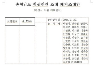 충남학생인권조례 폐지→부활, 다시 폐지?