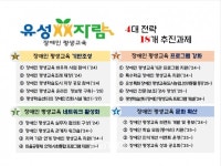 대전 유성구, 장애인 평생교육 중장기 발전계획 수립