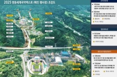 2025영동세계국악엑스포 상징물 개발 착수