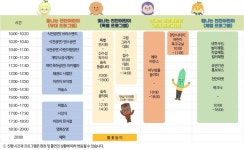 102회 어린이날, 천안에서 더 길게 신나게 같이 놀자!