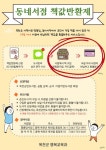 옥천에서는 책을 다읽으면 책값을 환불해준다, 진짜?