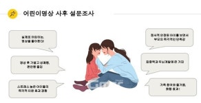 뇌 계발과 집중력 향상을 위해 아이에게 명상을 선물하세요