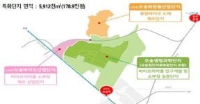 충북도, 바이오 소재·부품 실증지원 특화…바이오 메카 우뚝
