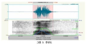 [조동욱의 과학 칼럼] 아직도 삼국시대, 영호남, 확실히 말이 드세다