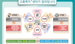 아산에선 취업·복지·금융·법률 원스톱 지원