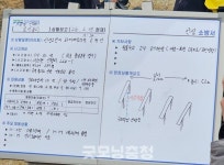 사고 당시 목격자 없어…나머지 1명 구조 중