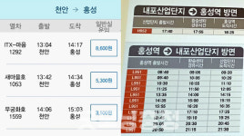 홍성역→내포신도시 시내버스 배차시간 불편