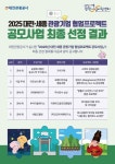 대전·세종 관광기업 협업프로젝트 5개사 선정