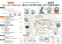 면천농협농기계센터 | 당진시, 기지시지구·면천농협 도시재생 추진