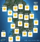 [날씨] 전국 맑고 일부 지역 안개…낮 기온 30도 웃돌아