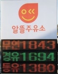 MB정부 시절 시행 알뜰주유소 사업 시장질서 교란!