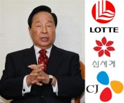 김영삼시술원 | YS와 유통 3사의 인연…"김영삼 유통업 발전에 큰 기여했다"
