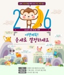 진에어, 2016년 신년 여행 운세 서비스 오픈