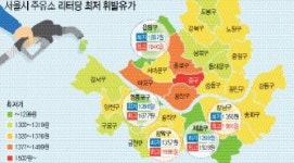 서울에서 휘발유 가장 싼 곳은 어디?