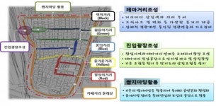 한양대·석촌호수길·성북로 걷기 좋은 길로 개선