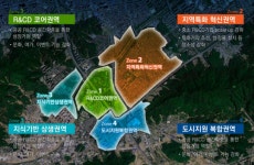 서울시, 양재·우면 300만㎡ 특구지정, R&CD 거점 들어선다