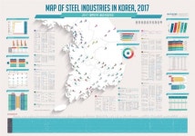 한국철강협회 국내 철강 제조사 300여개 수록된 2017년판 철강산업 지도 발간