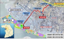 시화 멀티테크노밸리에 생활·공업용수시설 완공