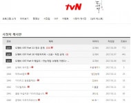 도깨비 결방, 홈페이지 게시판에 응원 글 올라와? 기다린다..화이팅