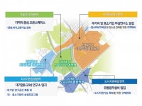 서울 강남판 실리콘밸리 양재 R&CD특구 올 9월 첫 가동