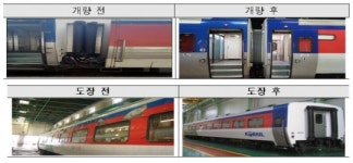 새마을·무궁화호 열차 서비스 대폭 개선된다