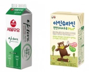 유업계, 기능성 제품·신사업으로 위기 넘긴다