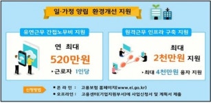 정부 재택·원격근무 인프라 구축 지원 사업에 중소기업 4곳 선정