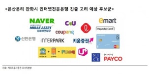 은산분리 완화 가시화에 제3의 인터넷전문은행은 누구?