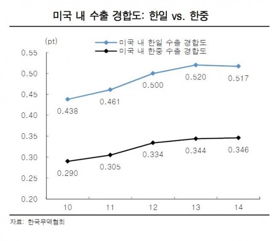 트럼프, 캐나다와 멕시코에 25% 관세... 중국에 추가 10% 관세 예고