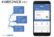 귀성길 고속도로 최저가 주유소는…함평·영산·화성휴게소 저렴해