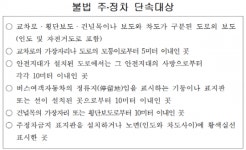 인천시, 교통체증지역 42개 구간불법 주정차 합동단속 실시