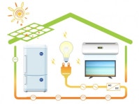 서울시, 올해 12만2000가구에 태양광 미니발전소 보급··· 4월부터 신청접수