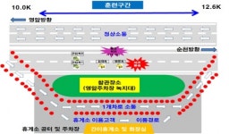 도로공사 광주전남본부,풍수해 대비 유관기관 합동훈련 실시