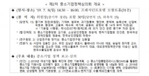 범 부처 中企정책 총괄 중소기업정책심의회 본격 가동