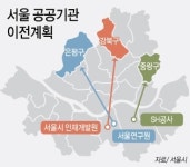 서울시, 인재개발원·서울연구원·SH공사 강북으로 이전··· 균형발전 물꼬