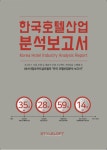[메트로 트래블] 스타일로프트글로벌, 호텔산업분석보고서출간