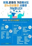 문경시, 온누리상품권 사용처 확대