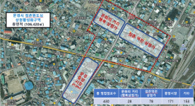 문경시 점촌 원도심 골목상권 활로 모색