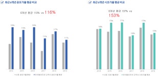 주식회사 아이알비즈넷컨설팅 | [새벽을 여는 사람들] 김광종 IR비즈넷 대표, 1세대 IR컨설턴트의 길
