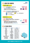 시민이 편리하게파주시 쓰레기 종량제 개편