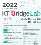 KT, 스타트업·벤처 성장 지원 프로그램 KT 브릿지 랩 1기 모집