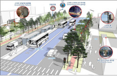 오세훈, 광화문~한강 잇는 국가상징가로 도심 녹지생태 가로로