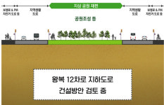 서울시, 강변북로·경부간선도로 지하화 본격 추진