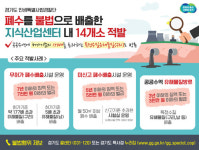 경기도 특사경, 허가기준 177배 초과 폐수 무단방류 사업장 적발