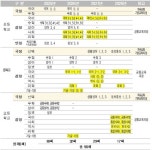 2025년부터 초·중·고교 영·수 등 ‘AI 교과서’로 수업…2028년 전과목 확대