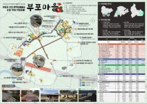경남 고성군, 취약지역 생활 여건 개조사업 공모 선정