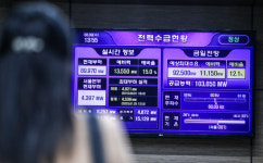날씨에 오락가락 태양광 예측 가능성 높인다… 비계량 태양광 시장편입 추진