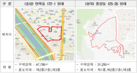 서울시, 신속통합 재개발 후보지로 면목동·종암동 선정