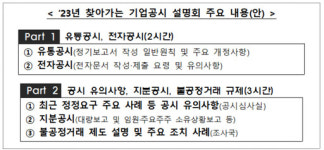 금감원, 3분기 '찾아가는 기업공시 설명회' 개최