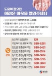 영양군, 소외계층 발굴 나서